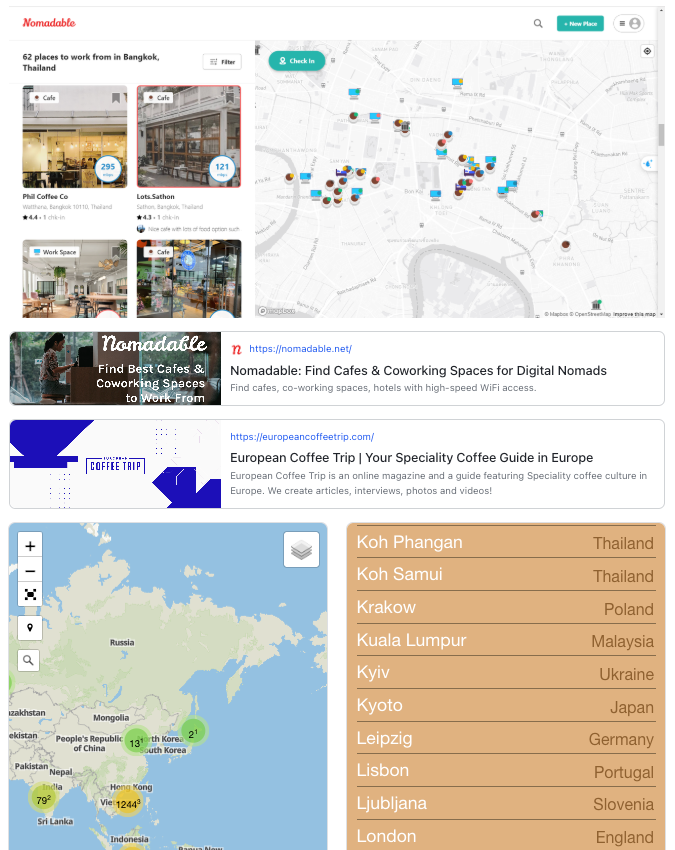 Moodboard of coffee and remote-work discovery products and maps