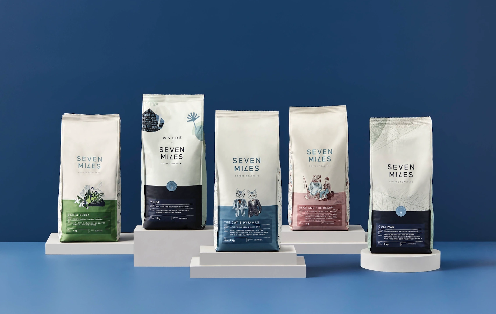 Seven Miles Coffee Roasters (Office & Roastery) - Image 1
