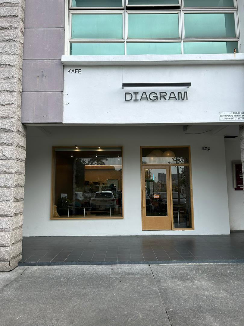 Diagram Cafe - Image 1