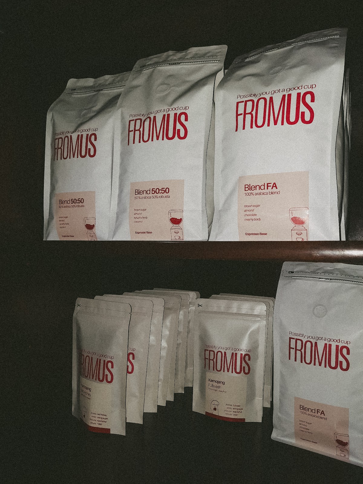 Fromus Coffee Roasters - Image 1