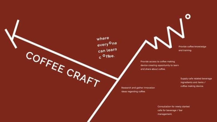 KYN COFFEE CRAFT - Image 1